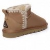 Texa Ultra Mini UGG-Stiefel Kastanie